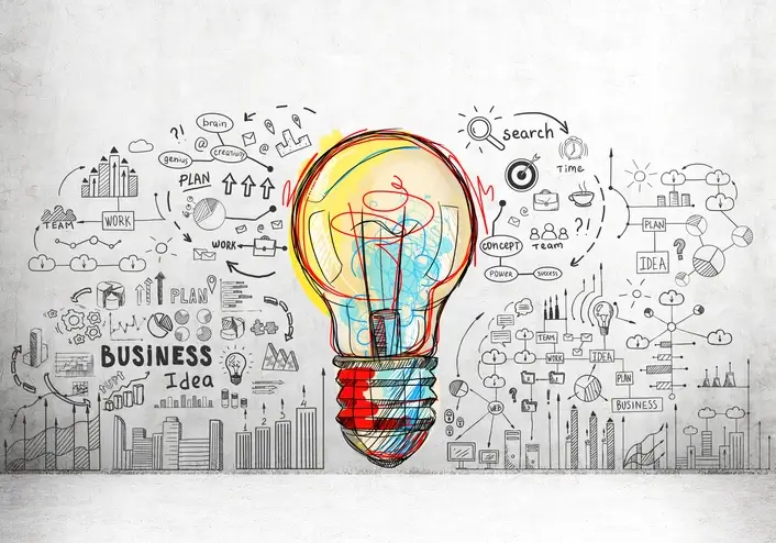 Business idea strategy